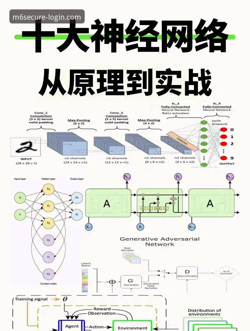 M6手机版操作全解析：从入门到精通的深度分析